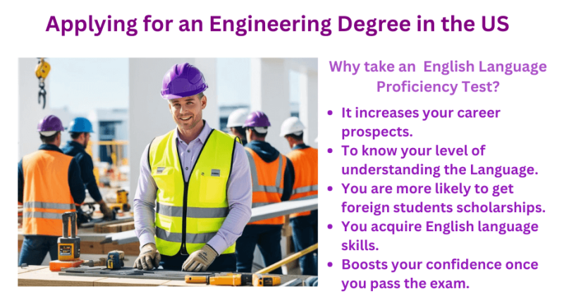 Applying for an engineering degree in the US